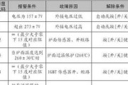 TCL空调P6故障代码原因分析及维修方法（解决TCL空调P6故障代码的有效方法）