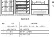 数控显示器亮灭原因解析（探究数控显示器在工作中时亮时灭的原因及影响因素）