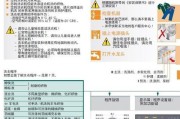 解决洗衣机尺寸不合适问题的有效方法（合理安排洗衣机尺寸）