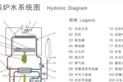 解决采暖壁挂炉除垢问题的有效方法（掌握除垢技巧）