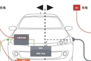 车载充电器快充圆孔是什么？它的工作原理是什么？