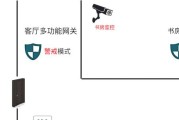 新风网关的定义是什么？它的工作原理是怎样的？