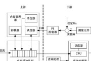 家庭网关地址查询方法是什么？如何快速找到？