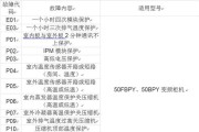解读美的空调故障代码（美的空调故障代码解析）