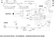 万年青跑步机维修方法（让你的万年青跑步机持久耐用的维修技巧）