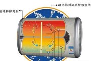 电热水器省电实测方法（以电热水器怎样用才能节约能源）