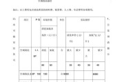 宁波综合油烟机清洗价钱查询攻略（了解宁波综合油烟机清洗的费用及相关信息）