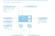 如何解决以能率热水器中途熄火问题（解决热水器中途熄火的实用技巧）