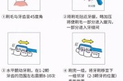 牙膏清洗饮水机的方法是什么？有效去除污垢吗？