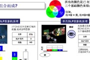 教室投影仪自动开启的原理是什么？