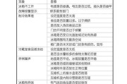 如何解决冷藏冰箱不工作的问题（快速修复冷藏冰箱故障的方法及维护建议）
