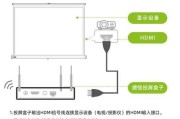 如何应对投影仪白屏问题（解决方法及预防措施）