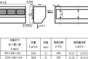 380风幕机接线方法解析（探索380风幕机的接线方式）