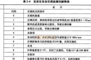 新飞空调不制冷怎么办？故障分析与解决方法是什么？
