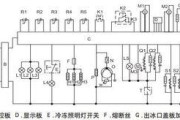 海尔冰箱变温室不制冷了怎么办？可能的原因有哪些？