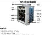 春兰热水器自动熄火处理办法？