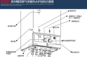 博世壁挂炉缺水故障处理方法（解决壁挂炉缺水故障的实用技巧）