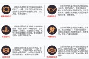 奥克斯壁挂炉E4故障解析（故障原因及解决方案）