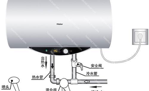 万和热水器不出热水报E3故障解决方法（一起来解决万和热水器不出热水的E3故障）