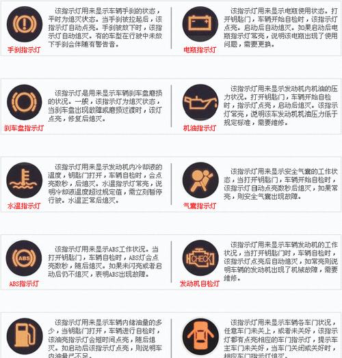 奥克斯壁挂炉E4故障解析（故障原因及解决方案）