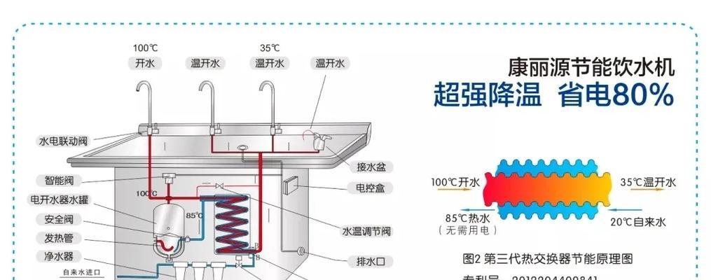 便携饮水机养殖方法大揭秘（健康养殖）