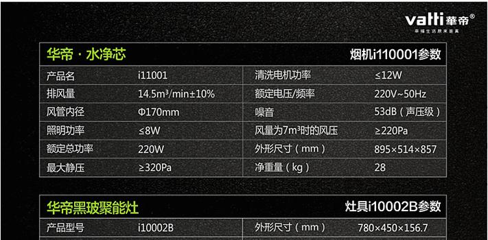 昌平燃气灶维修价格调查（探寻昌平地区燃气灶维修市场的价格水平）