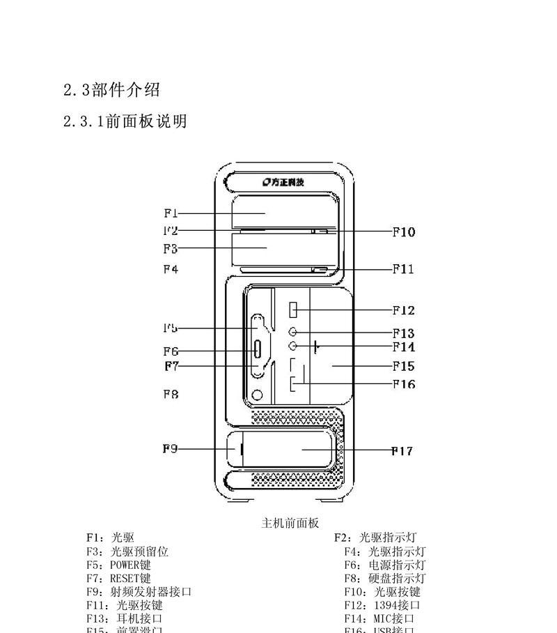 电脑肉鸡如何处理（保护个人电脑免受肉鸡攻击的关键措施）