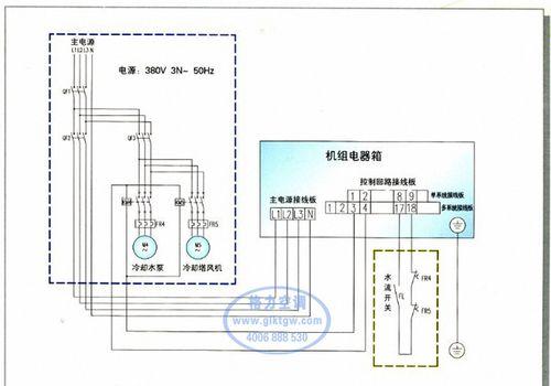 空调u型弯的安装方法（轻松学会安装空调u型弯）
