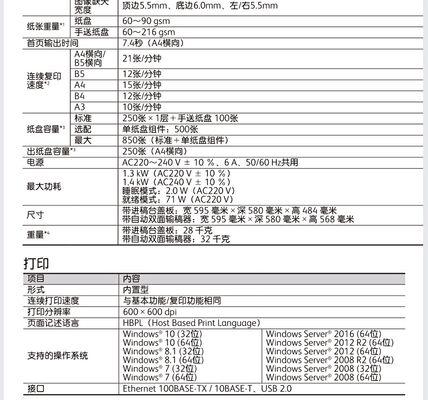 如何选择适合的中山复印机维修服务（维修需求）