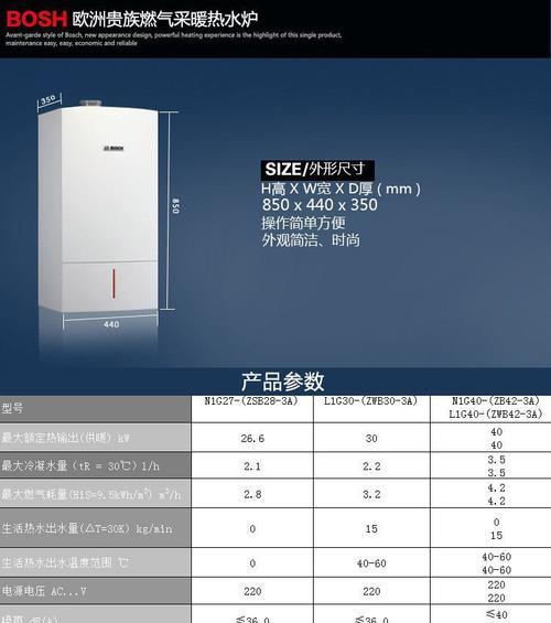 博世壁挂炉E27故障原因及解决方法（探索博世壁挂炉E27故障背后的原因和解决方案）