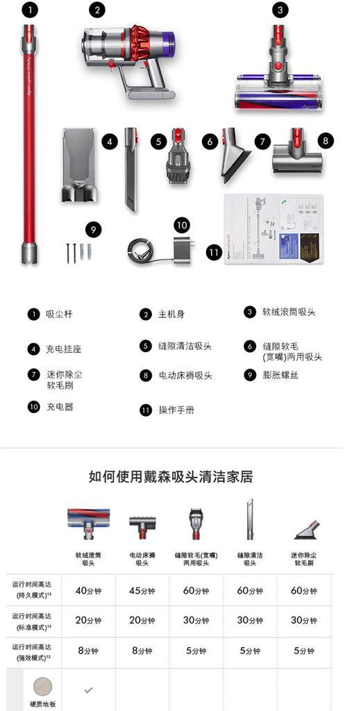 油烟机热清洗方法（尽快清洗油烟机）