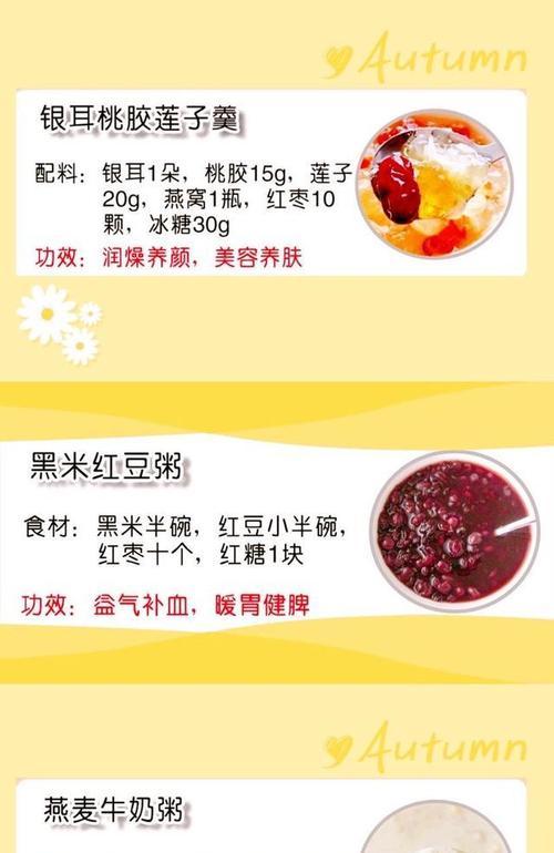 煮粥的正确方法——燃气灶的利用（简便快捷的健康之选）