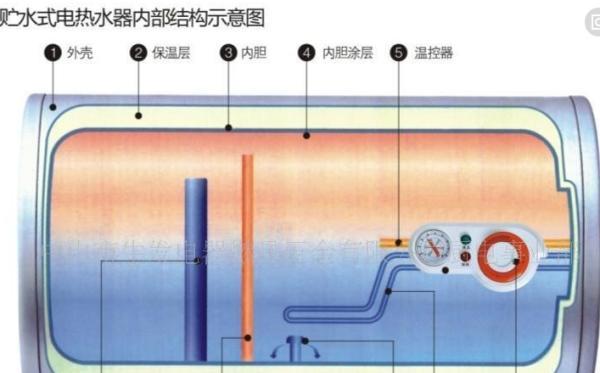 电饭煲进水导致断电的原因及解决方法（探究电饭煲进水后自动断电的原因和应对措施）