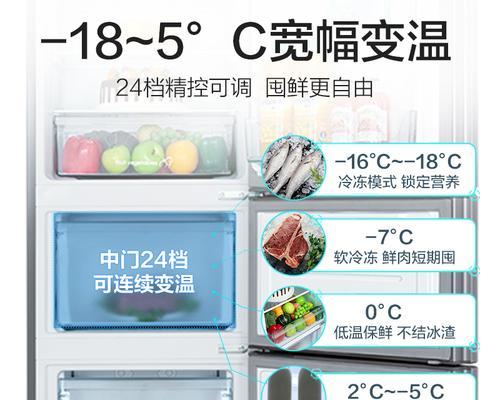 美的冰箱E6故障处理方法（解决美的冰箱E6故障的有效方法）