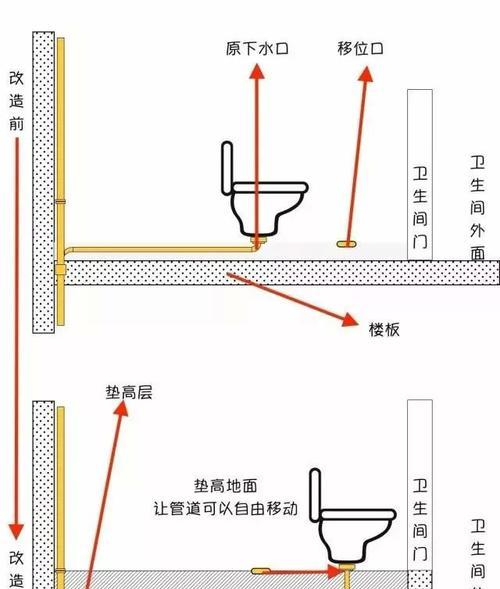 小米马桶水箱浮球修理步骤（小米马桶浮球维修）