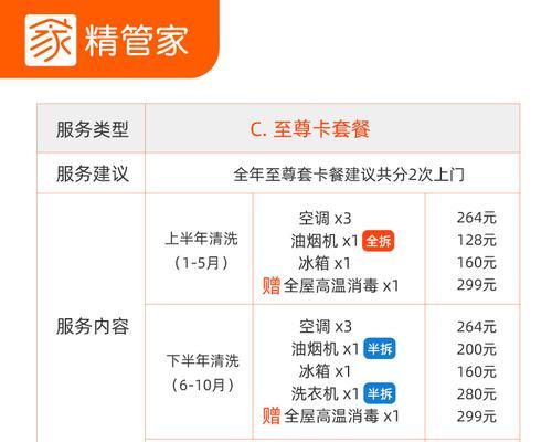 以武威清洗油烟机收费标准剖析（了解清洗油烟机的收费标准）