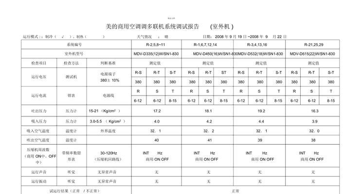 美的中央空调排气故障解决方案（排气故障的原因及修复方法）