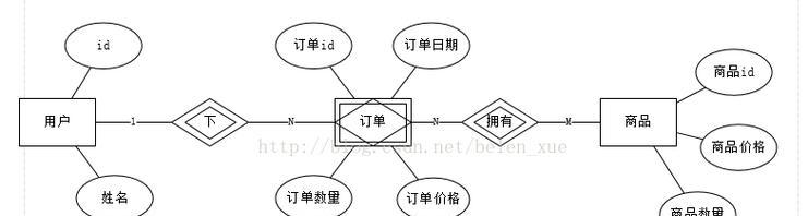 新飞冰箱ER故障显示原因及维修方法（探究新飞冰箱ER故障显示的常见原因与有效维修方法）
