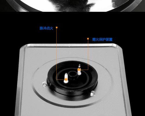 翻盖燃气灶清洗方法大全（教你如何彻底清洁翻盖燃气灶）