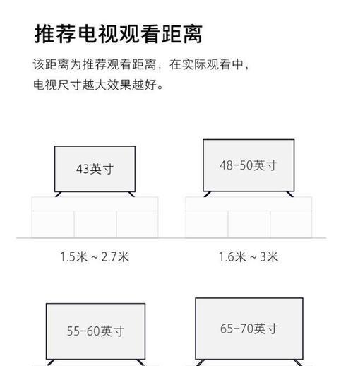 电视尺寸与最佳观看距离（解析电视尺寸和观看距离的关系）