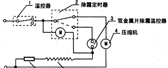 卡萨帝冰箱不制冷故障解决方法（原因分析及修复技巧）
