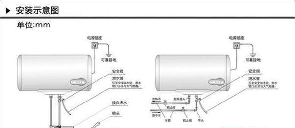 热水器线不够长的解决方法（如何解决热水器线不够长的问题）