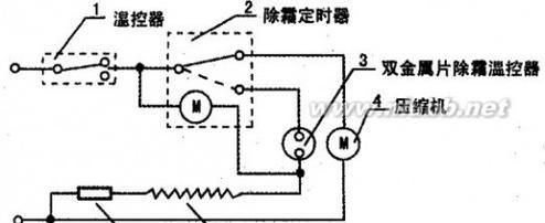 创维变频冰箱压缩机不启动的解决方法（故障排查与维修技巧）