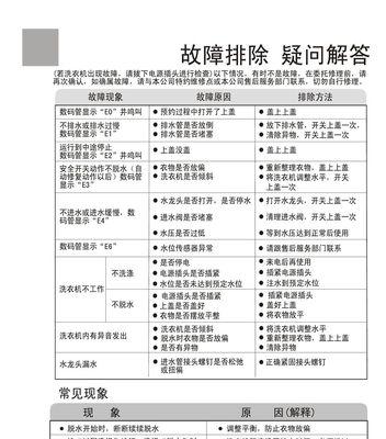 美菱洗衣机不进水原因及处理方法（解决洗衣机不进水问题的有效措施）