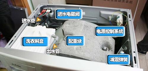 洗衣机太大怎么修理好看（解决洗衣机尺寸过大的问题）