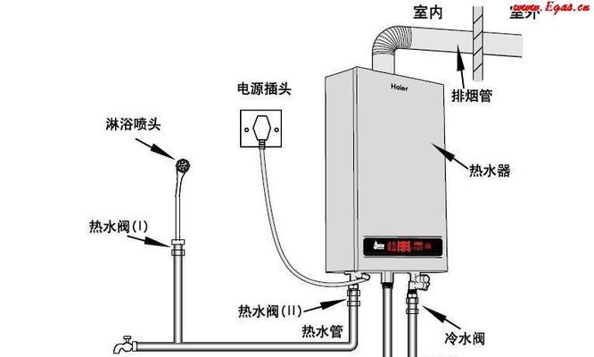 探究海尔壁挂炉噪音产生的因素（了解壁挂炉噪音的来源）