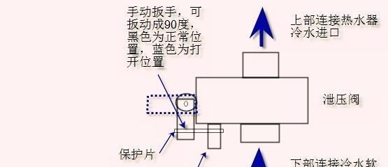 万和清洗热水器方法大揭秘（了解清洗热水器的正确方法）