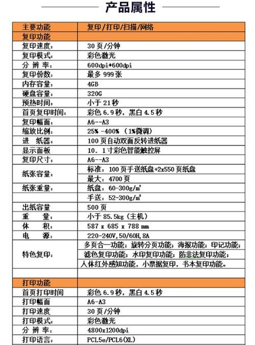 方正复印机故障代码解析及处理方法（掌握方正复印机故障代码）