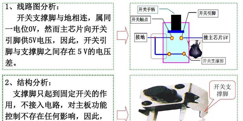 如何修理破壁机微动开关（解决破壁机微动开关故障的实用方法）
