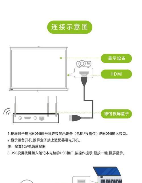 如何应对投影仪白屏问题（解决方法及预防措施）
